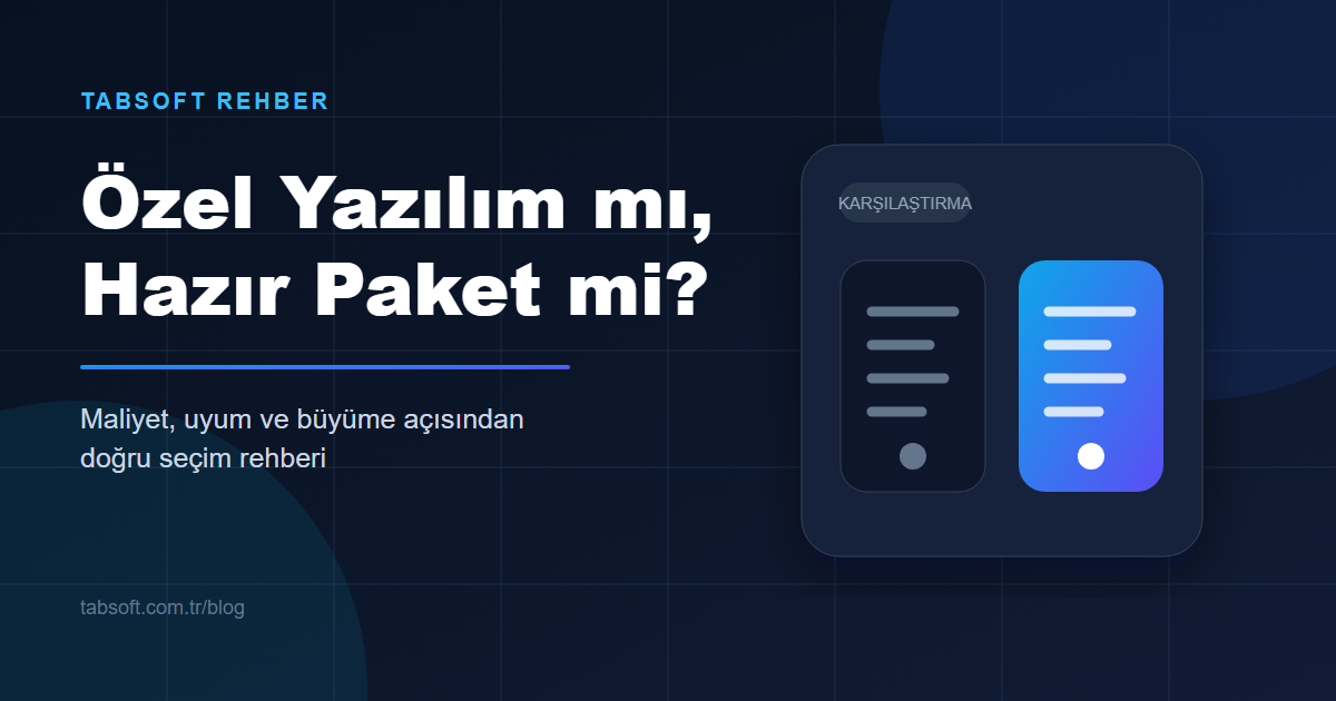 Özel yazılım ve hazır paket yazılım karşılaştırma görseli